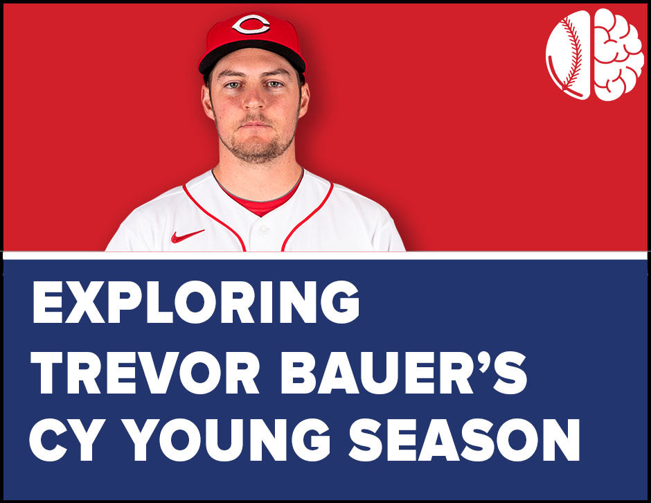 Exploring the 2020 NL Cy Young Simple Sabermetrics